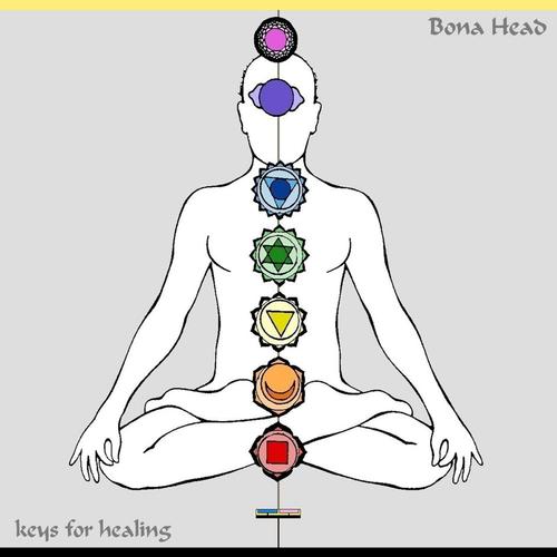 Keys for Healing cover