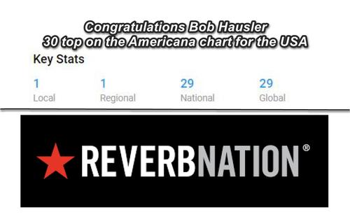 Profile photo Reverbnation_12-31-2017.jpg