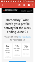 HarborBoy Twist photo