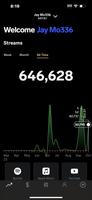 Jay Mo336 photo