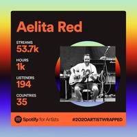 Aelita Red photo