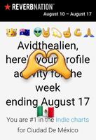 Avidthealien photo