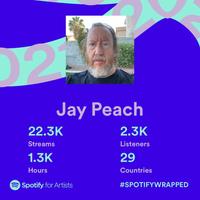 Jay Peach photo