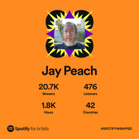 Jay Peach photo