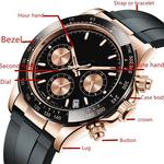bezel.is